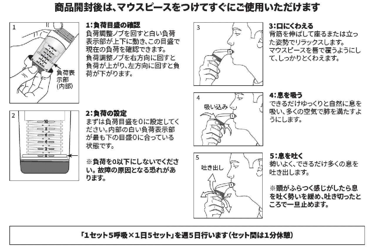 デジタルモデル | パワーブリーズ POWERbreathe